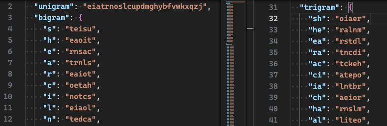 概率值不重要，概率顺序很重要